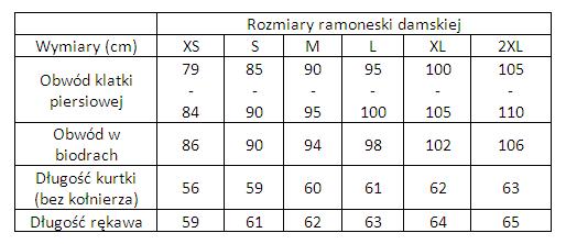 ramoneska_damska_rozmiary.jpg